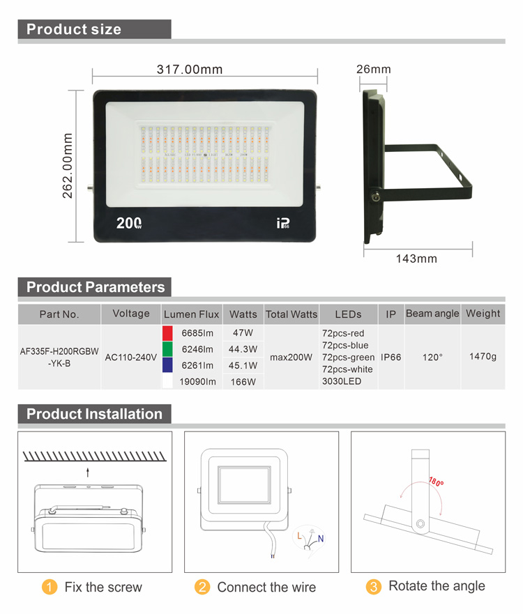 LED RGBW Ultrathin Flood Light