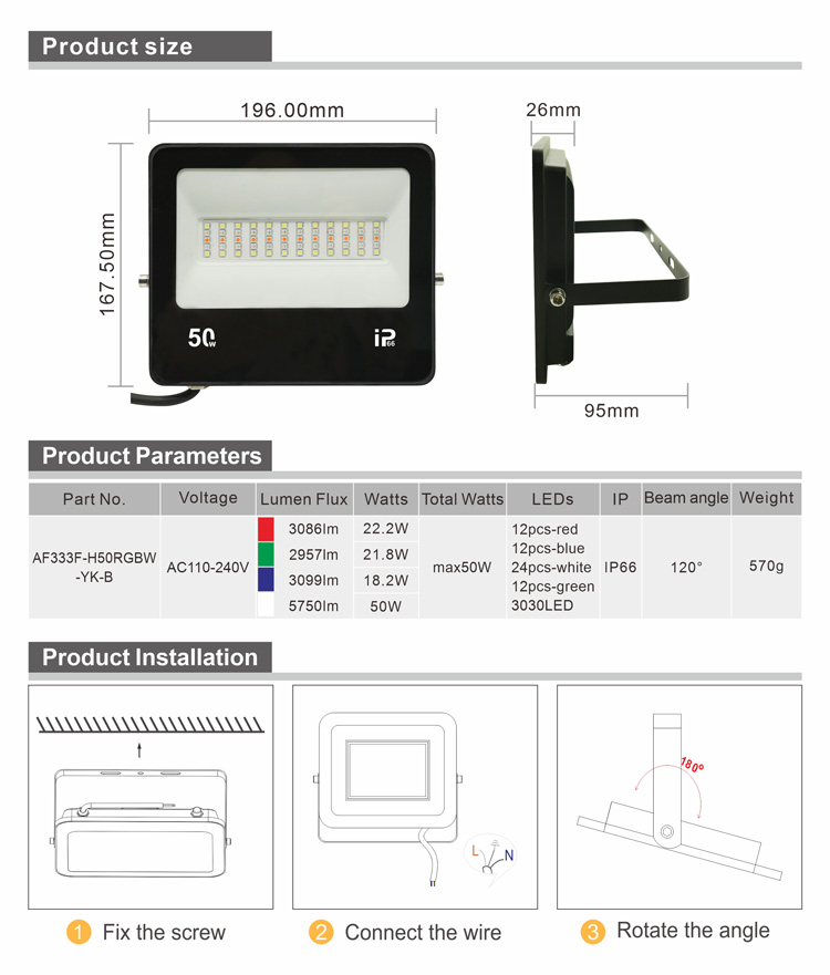 RGB LED Landscape Spotlight