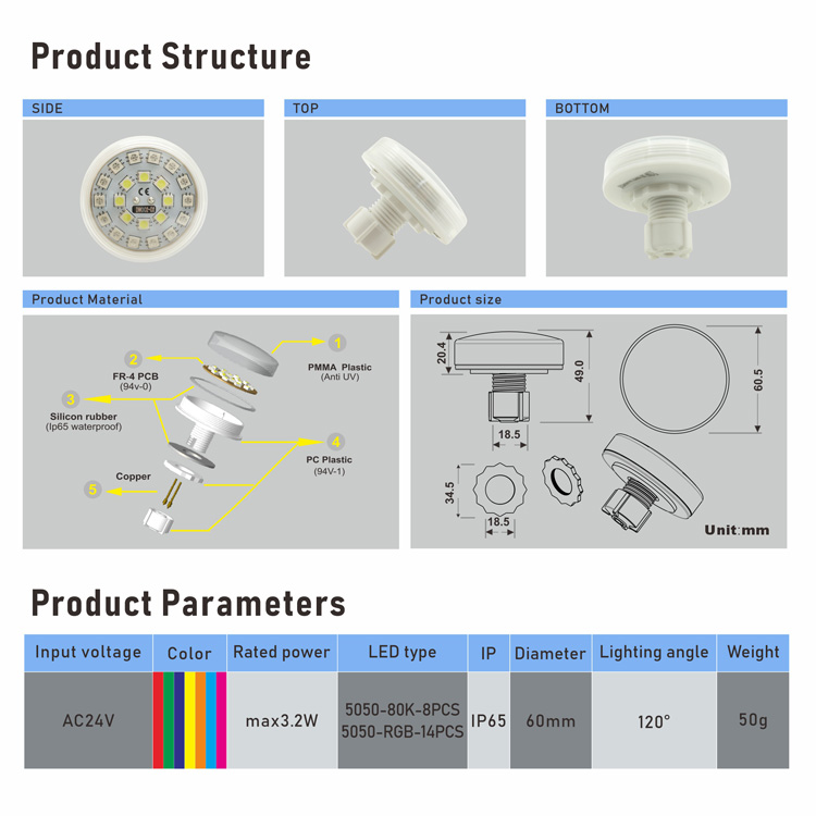 cabochon light kit