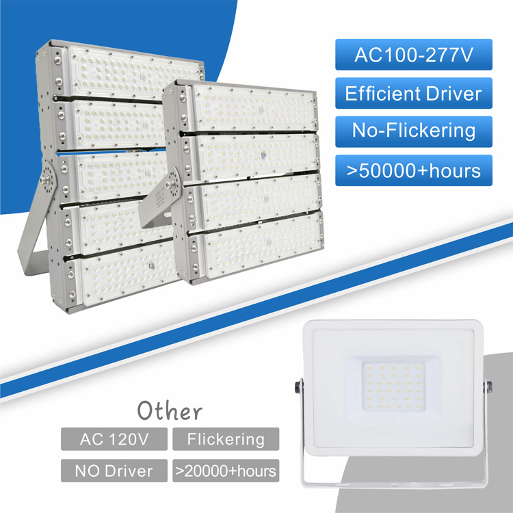 led outdoor flood lights