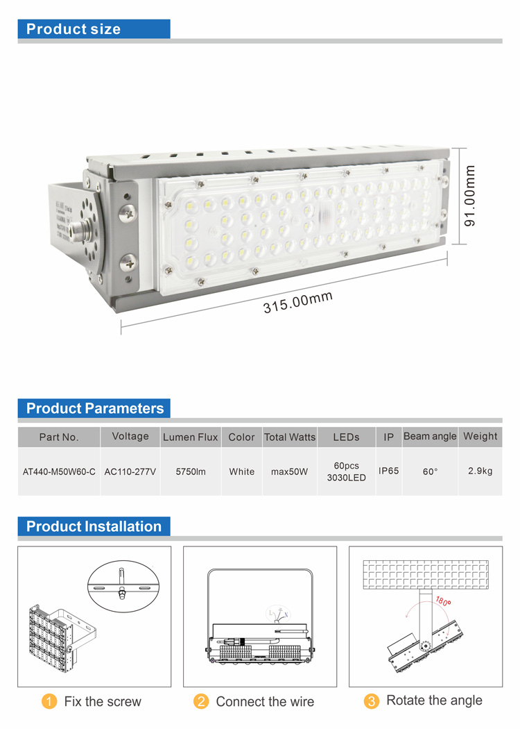 wholesale LED Lighting