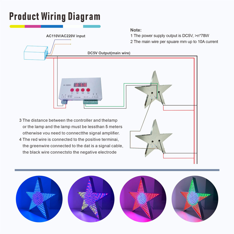 Marquee LED Light Star