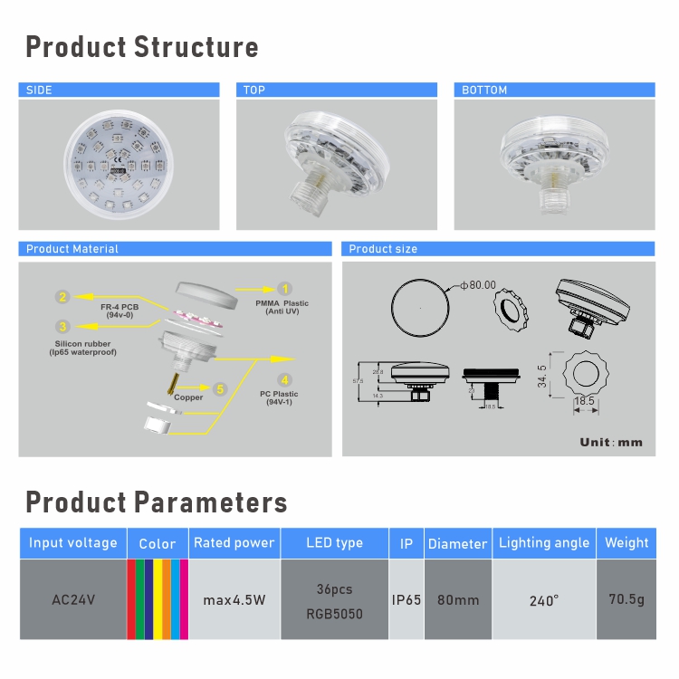 cabochon LED