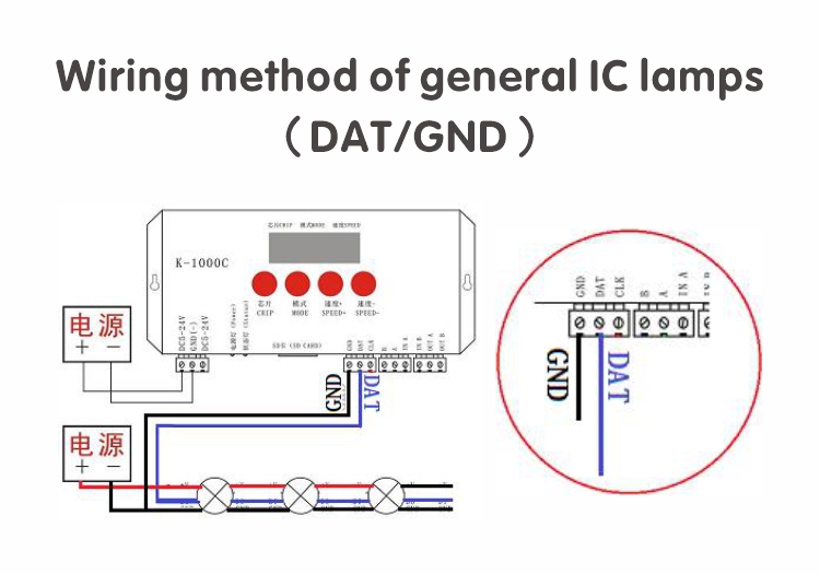 programmable led controller