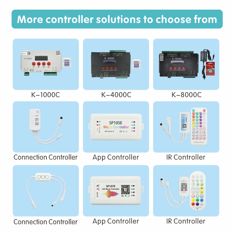 programmable controller